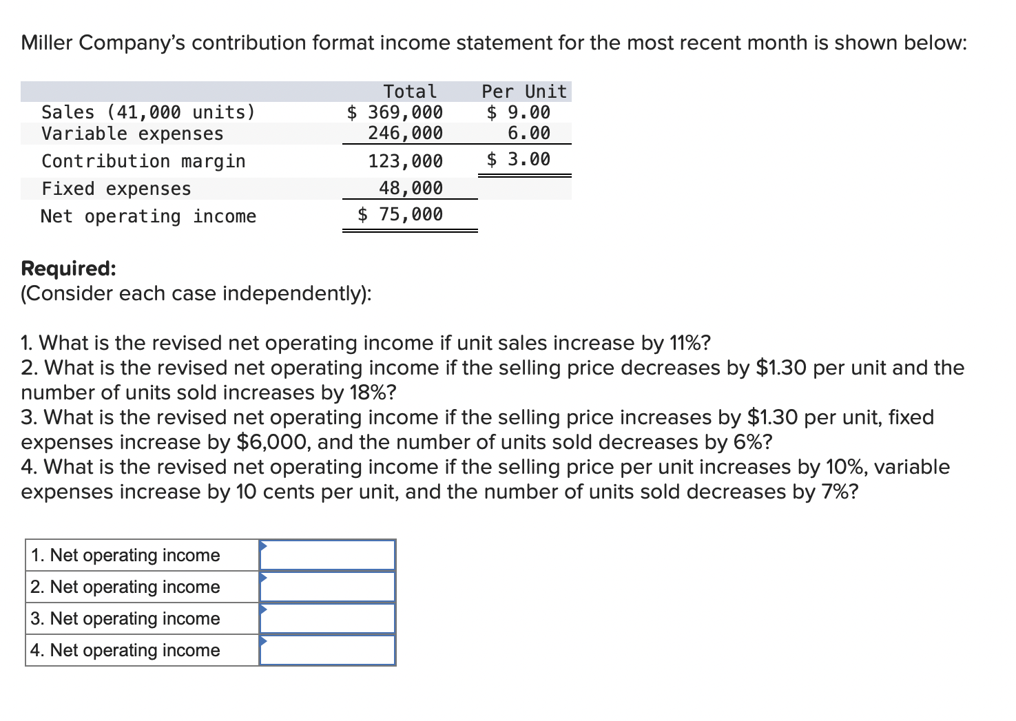 Miller Company's contribution format income statement | Chegg.com