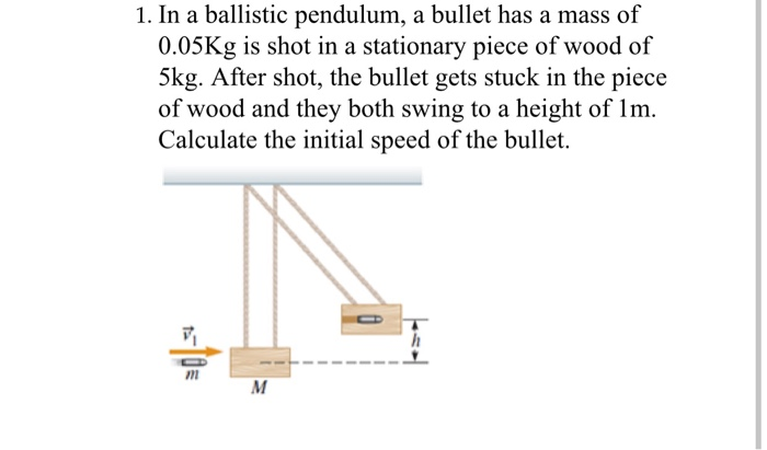 Bullet Pendulum Problem Solved 1. In a ballistic pendulum, a bullet has a mass of | Chegg.com