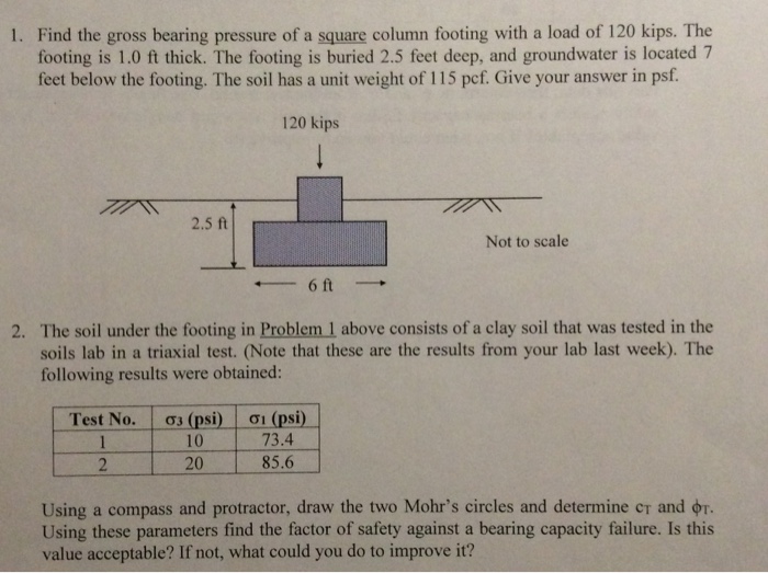 Solved 1. Find the gross bearing pressure of a square column | Chegg.com