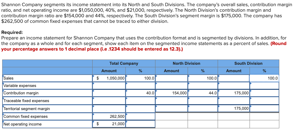 Solved Shannon Company segments its income statement into | Chegg.com