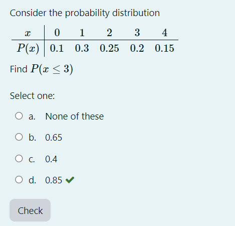 Solved Consider The Probability Distribution Find P(x≤3) | Chegg.com