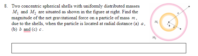 Solved 8. Two Concentric Spherical Shells With Uniformly | Chegg.com