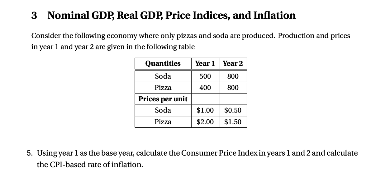 Solved 3 Nominal GDP, Real GDP, Price Indices, and Inflation | Chegg.com