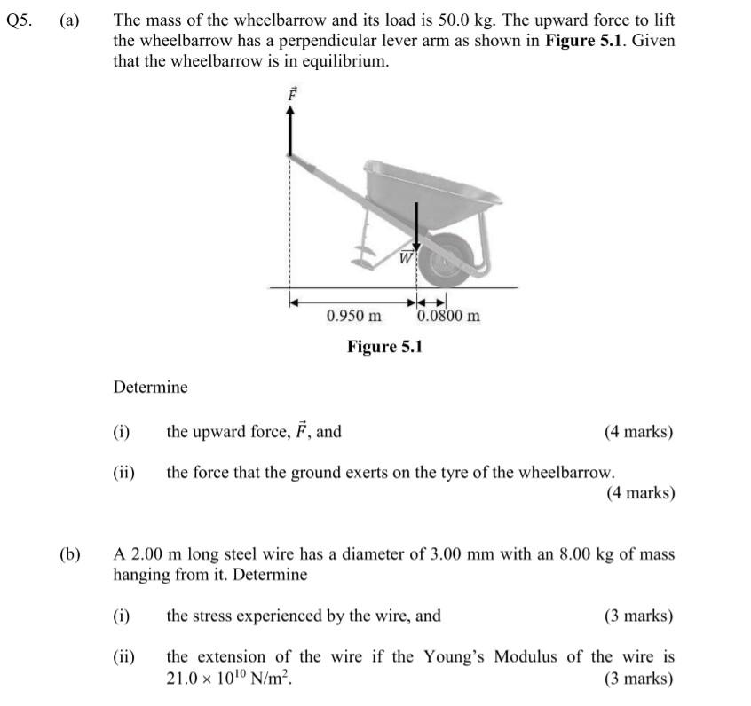 Solved Q5. (a) The mass of the wheelbarrow and its load is | Chegg.com