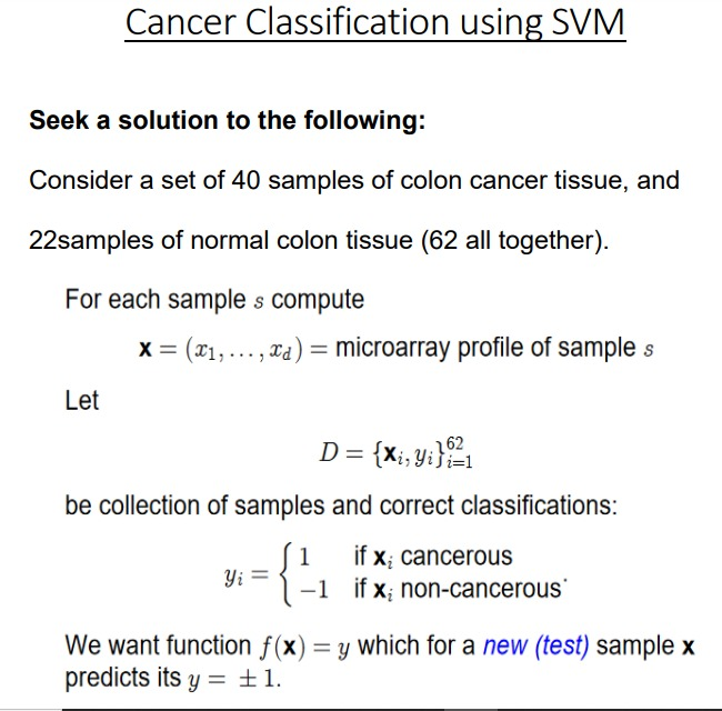 Cancer Classification using SVM Seek a solution to | Chegg.com