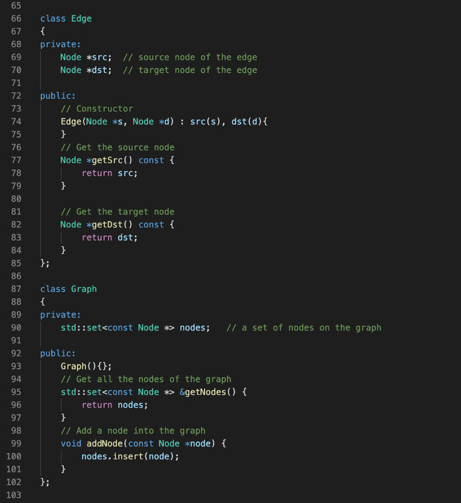 Solved • You will be using what you have learned to build a | Chegg.com