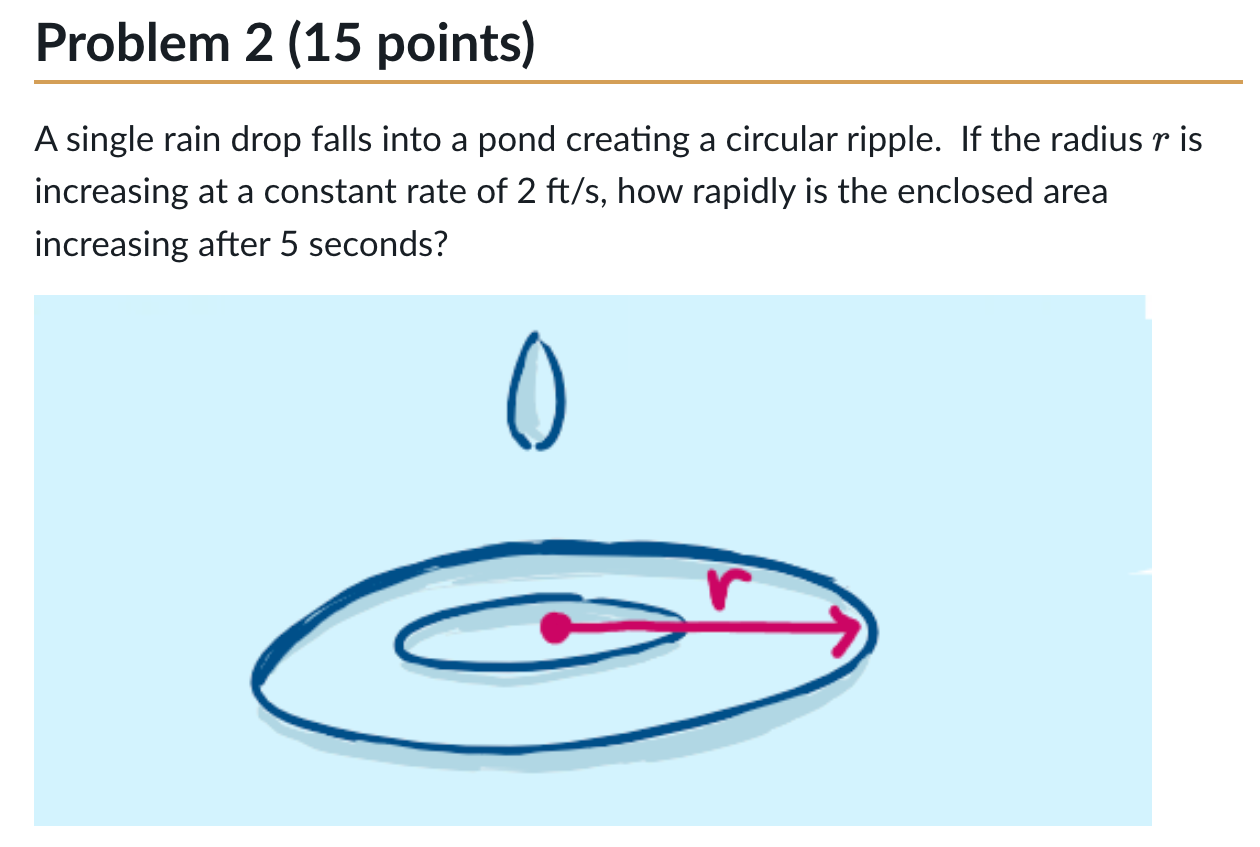 Solved A single rain drop falls into a pond creating a | Chegg.com
