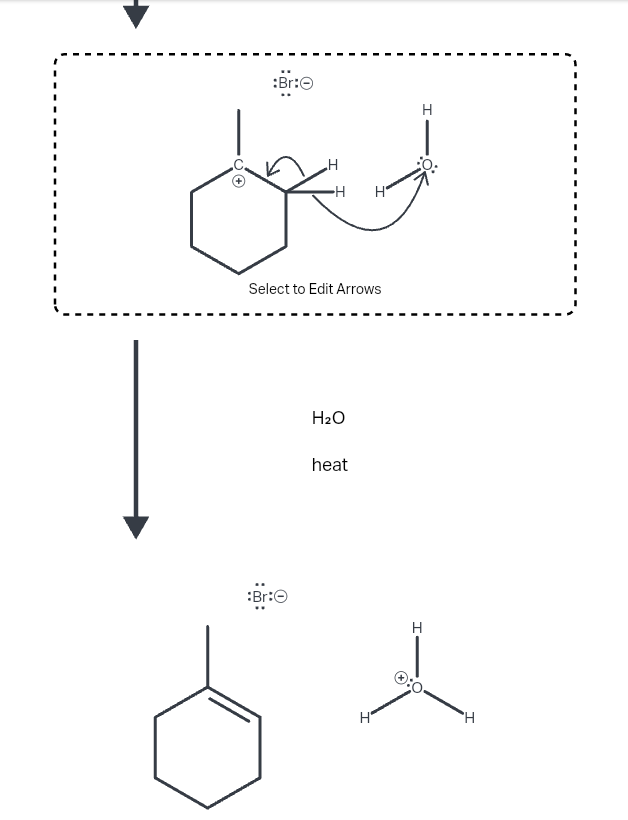 Solved Curved arrows are used to illustrate the flow of | Chegg.com