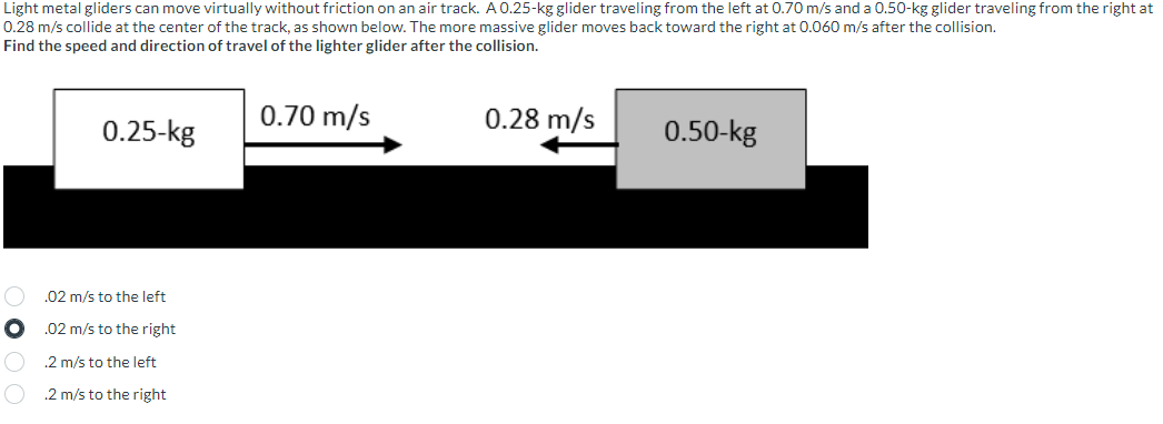 Solved Light metal gliders can move virtually without | Chegg.com