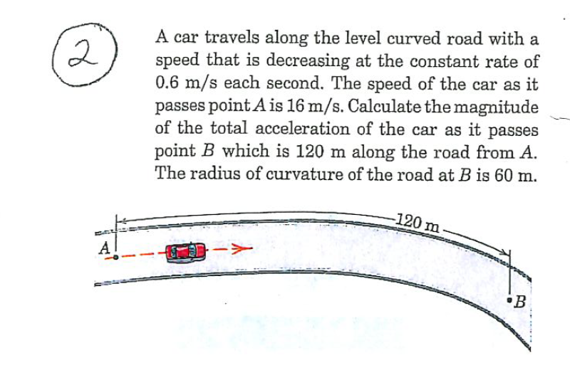 Solved A car travels along the level curved road with a