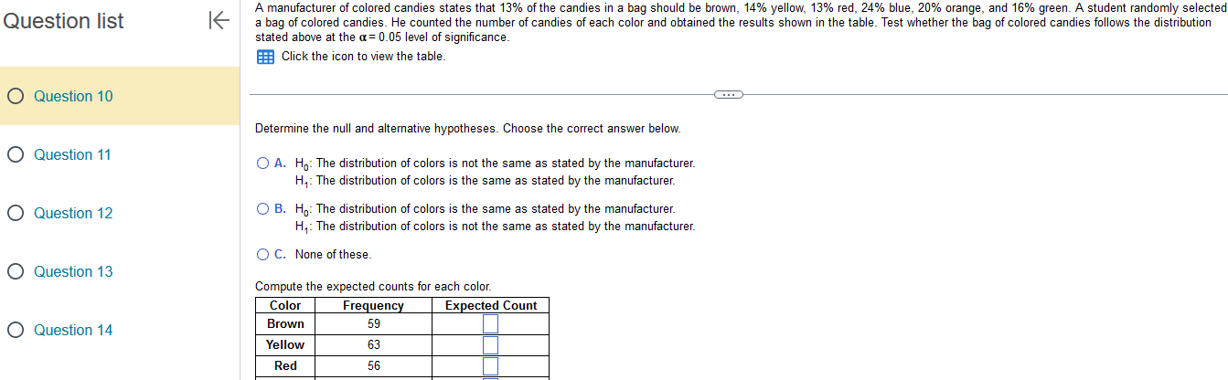 Solved Question list Question 10 Question 11 Question 12 | Chegg.com