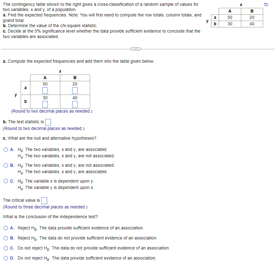 Solved The contingency table shown to the right gives a | Chegg.com