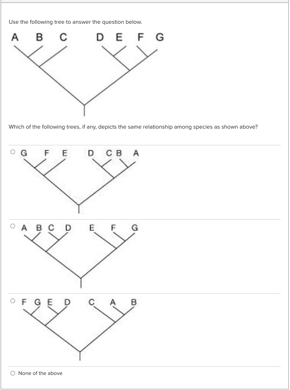 Solved Use the following tree to answer the question below. | Chegg.com