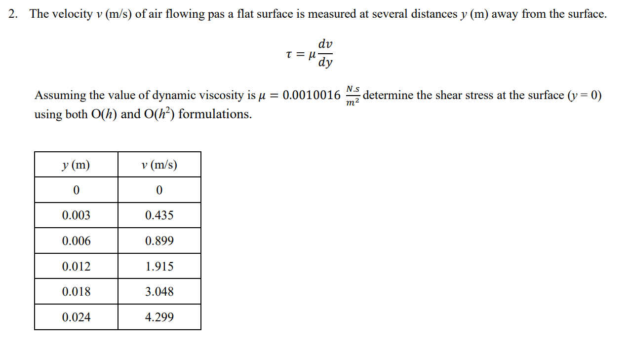Solved 2. The velocity v (m/s) of air flowing pas a flat | Chegg.com