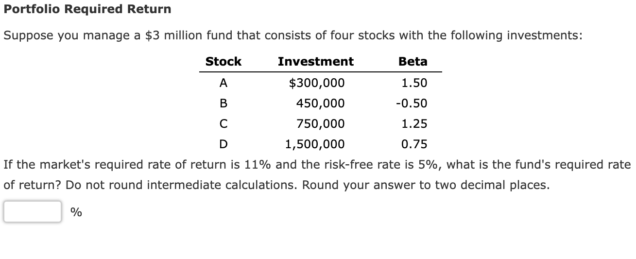 Solved Portfolio Required Return Suppose You Manage A $3 