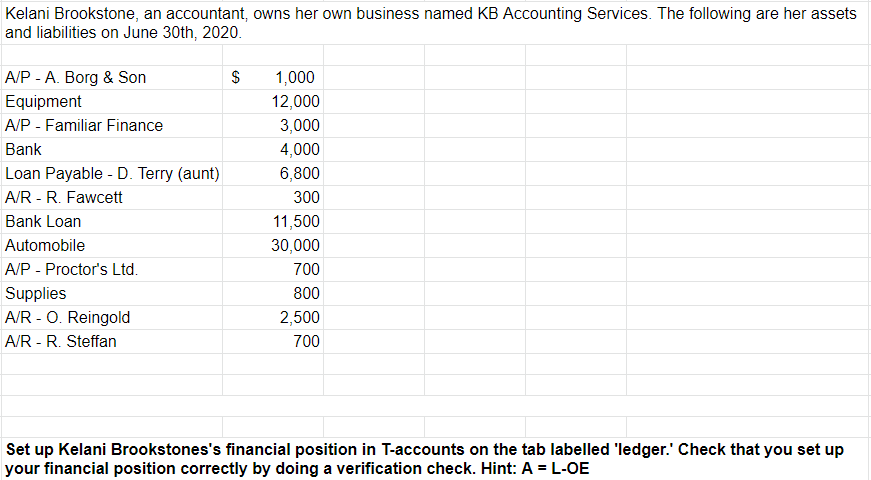 Solved Kelani Brookstone an accountant owns her own Chegg