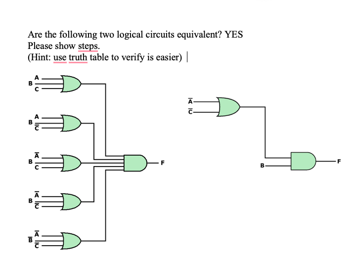Solved Are the following two logical circuits equivalent? | Chegg.com