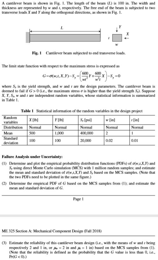 Where Does A Cantilever Beam Fail Design Talk