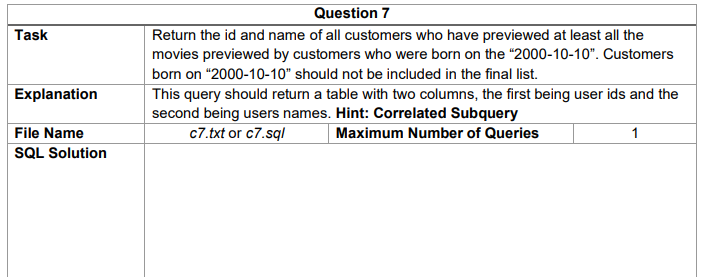 Solved Task Question 7 Return the id and name of all | Chegg.com