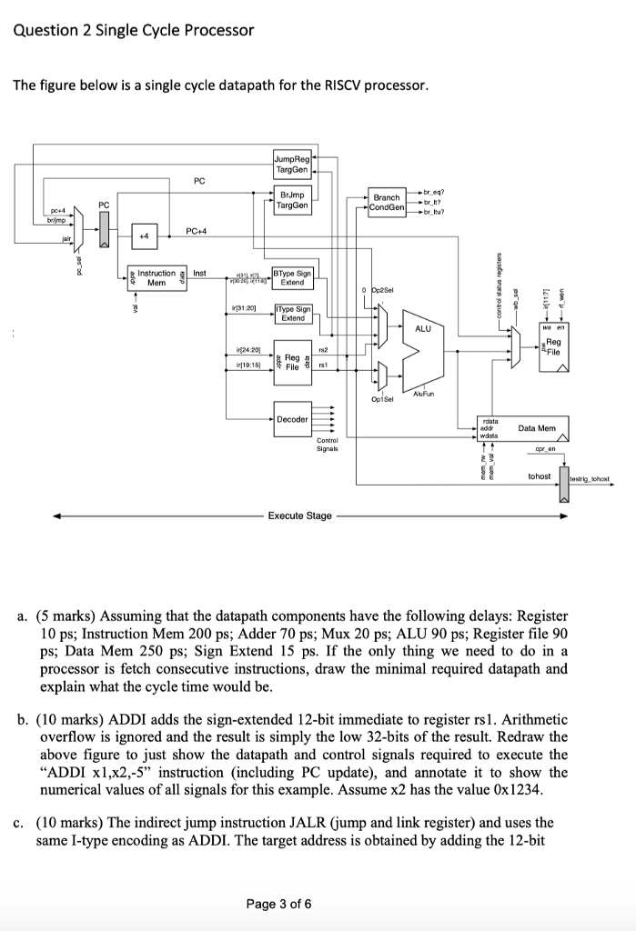 This is a single cycle processor problem from my | Chegg.com