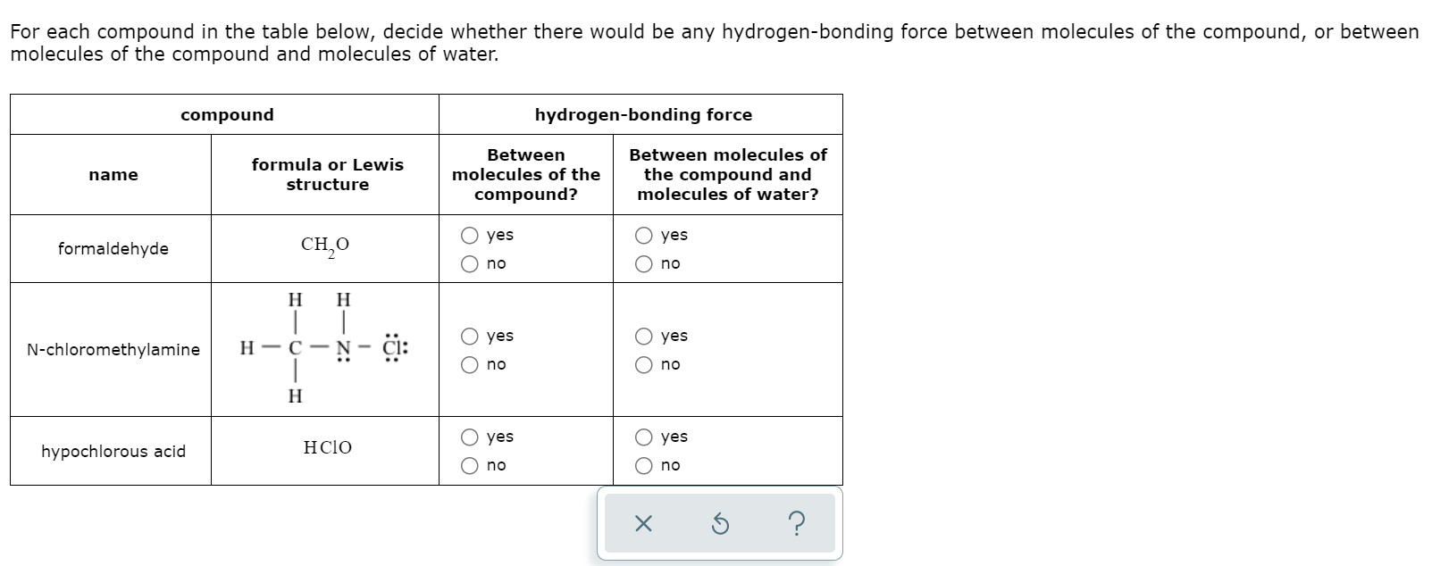 Solved For each compound in the table below, decide whether | Chegg.com