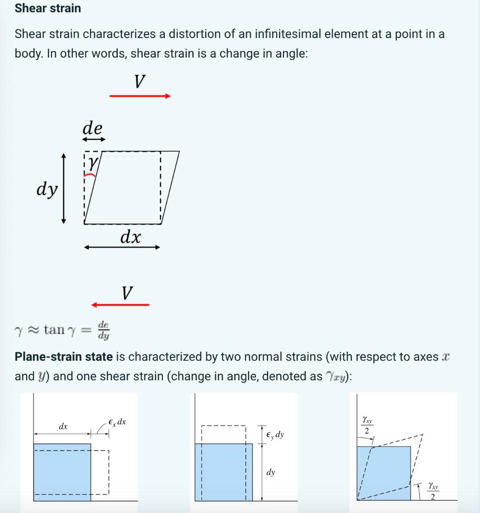 Solved Strair In order to describe the deformation of a body | Chegg.com