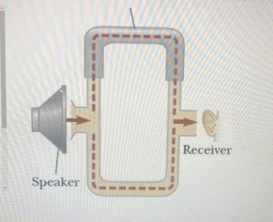 0
Speaker
Receiver