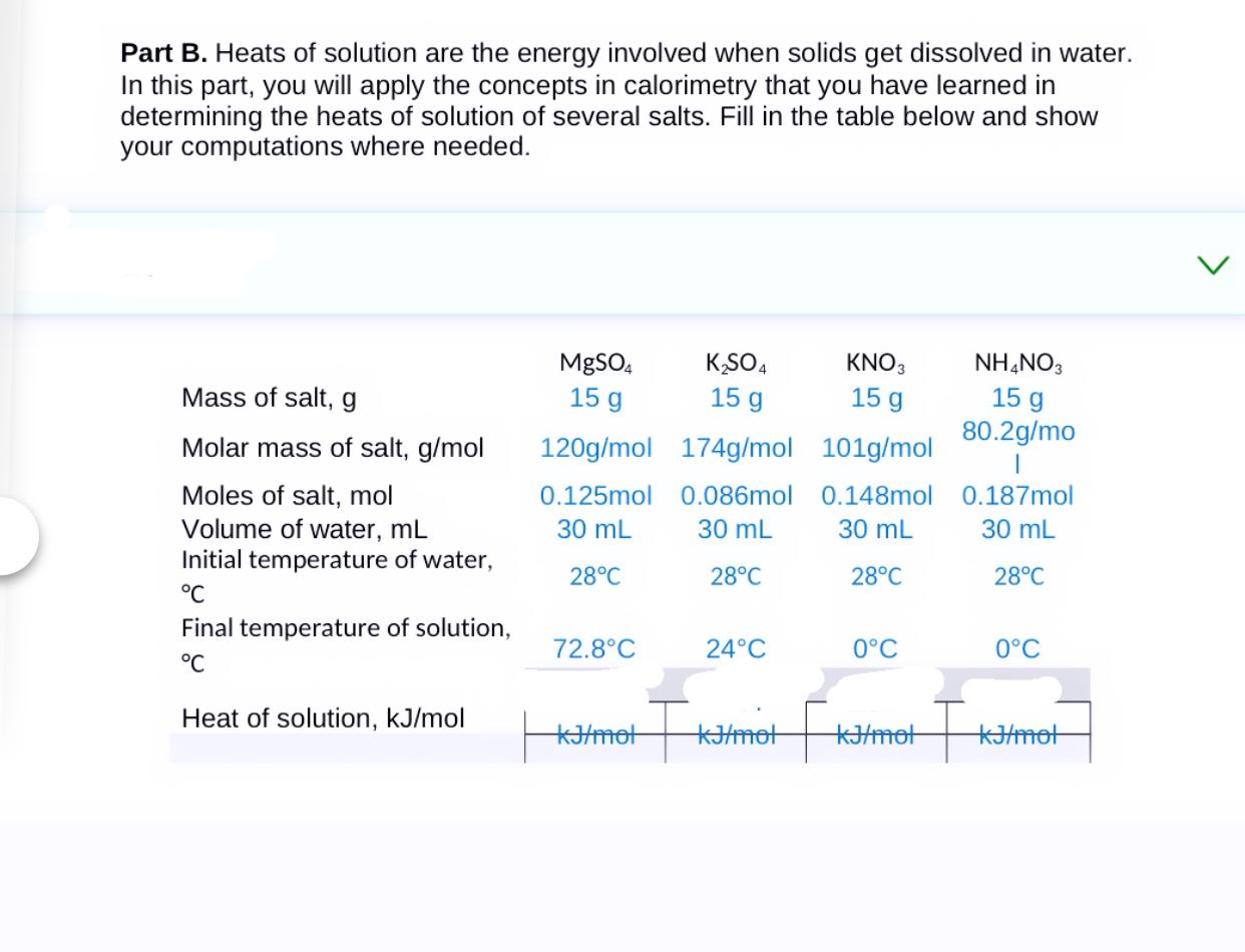 Solved Please Solve For The Heat Of Solution Of Mgso4, 