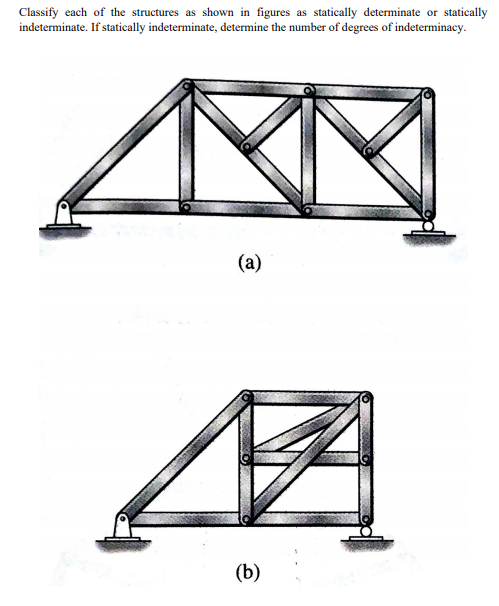Solved Classify each of the structures as shown in figures | Chegg.com