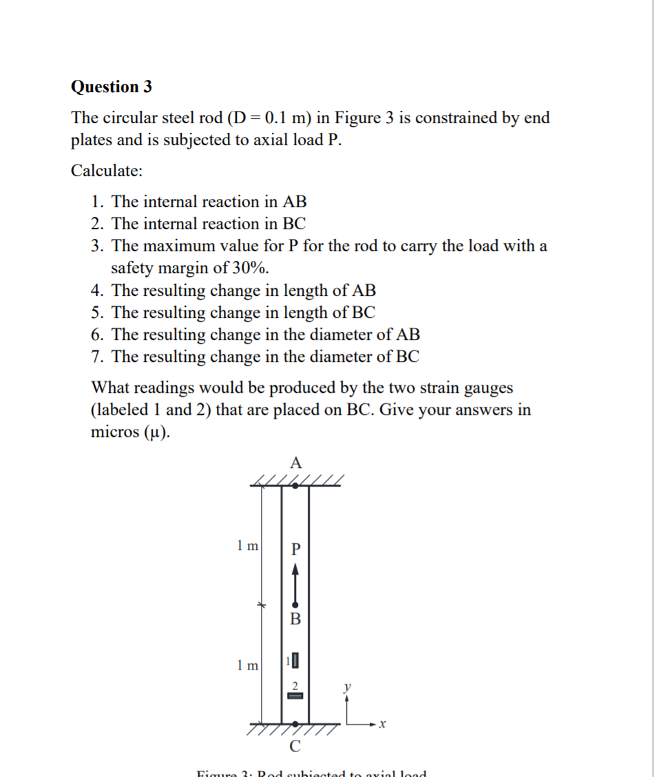 Solved In all the questions below, the material is | Chegg.com