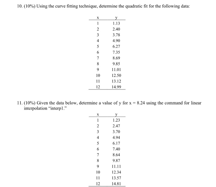 Solved 10. (10%) Using the curve fitting technique, | Chegg.com