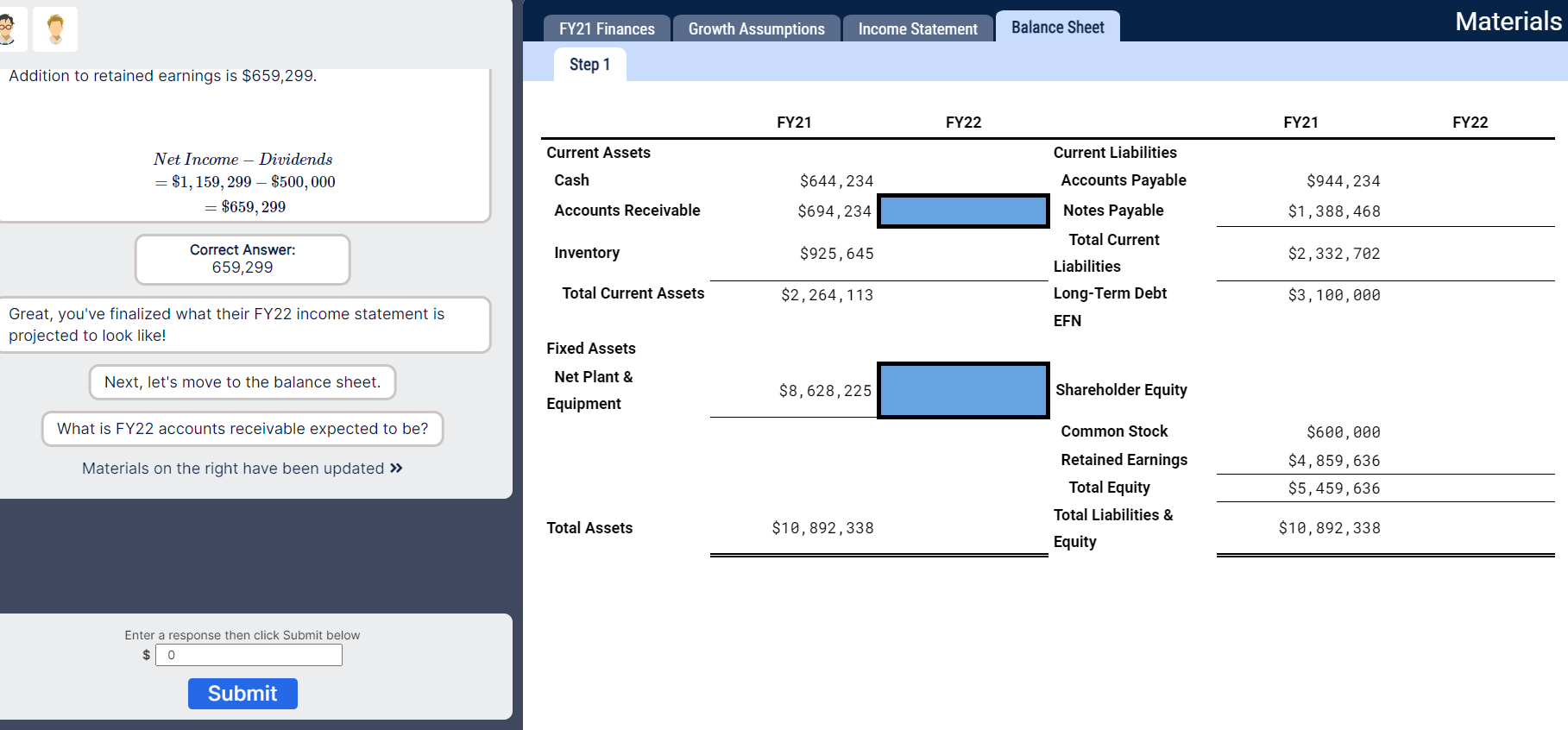 Solved Next, solve for the addition to retained earnings for | Chegg.com