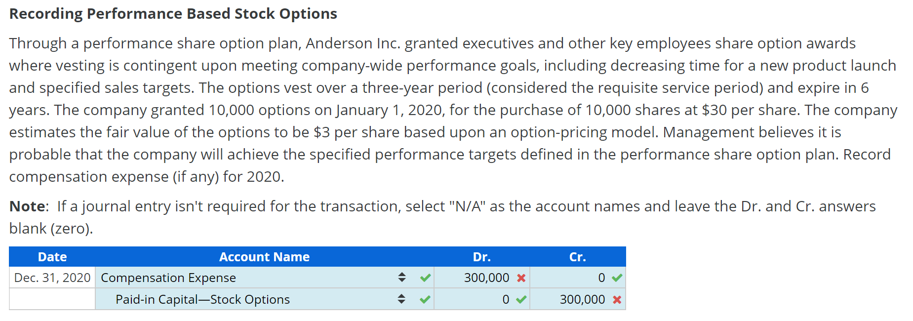 Solved Recording Performance Based Stock Options Through a | Chegg.com