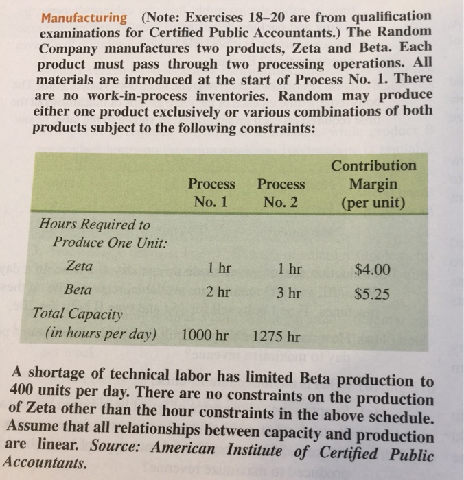 Solved Manufacturing (Note: Exercises 18-20 are from | Chegg.com