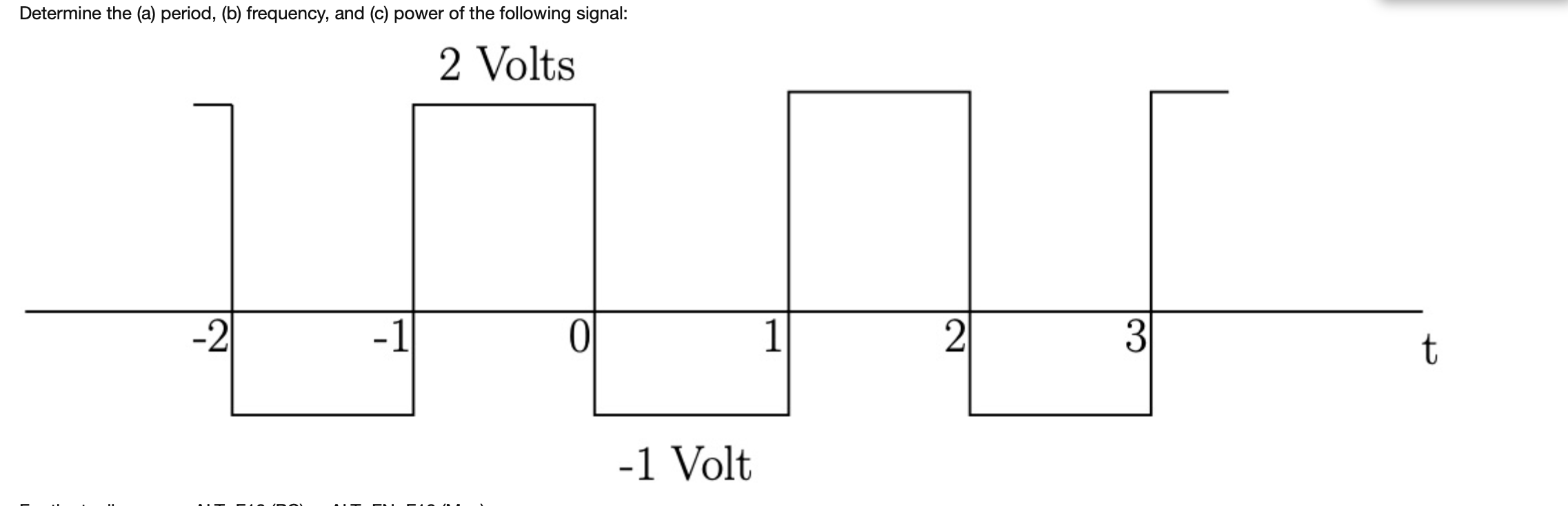 Solved Determine the (a) period, (b) frequency, and (c) | Chegg.com