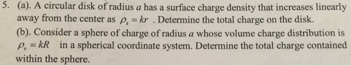 Solved A circular disk of radius a has a surface charge | Chegg.com