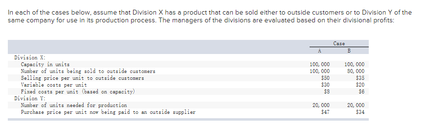 solved-in-each-of-the-cases-below-assume-that-division-x-chegg