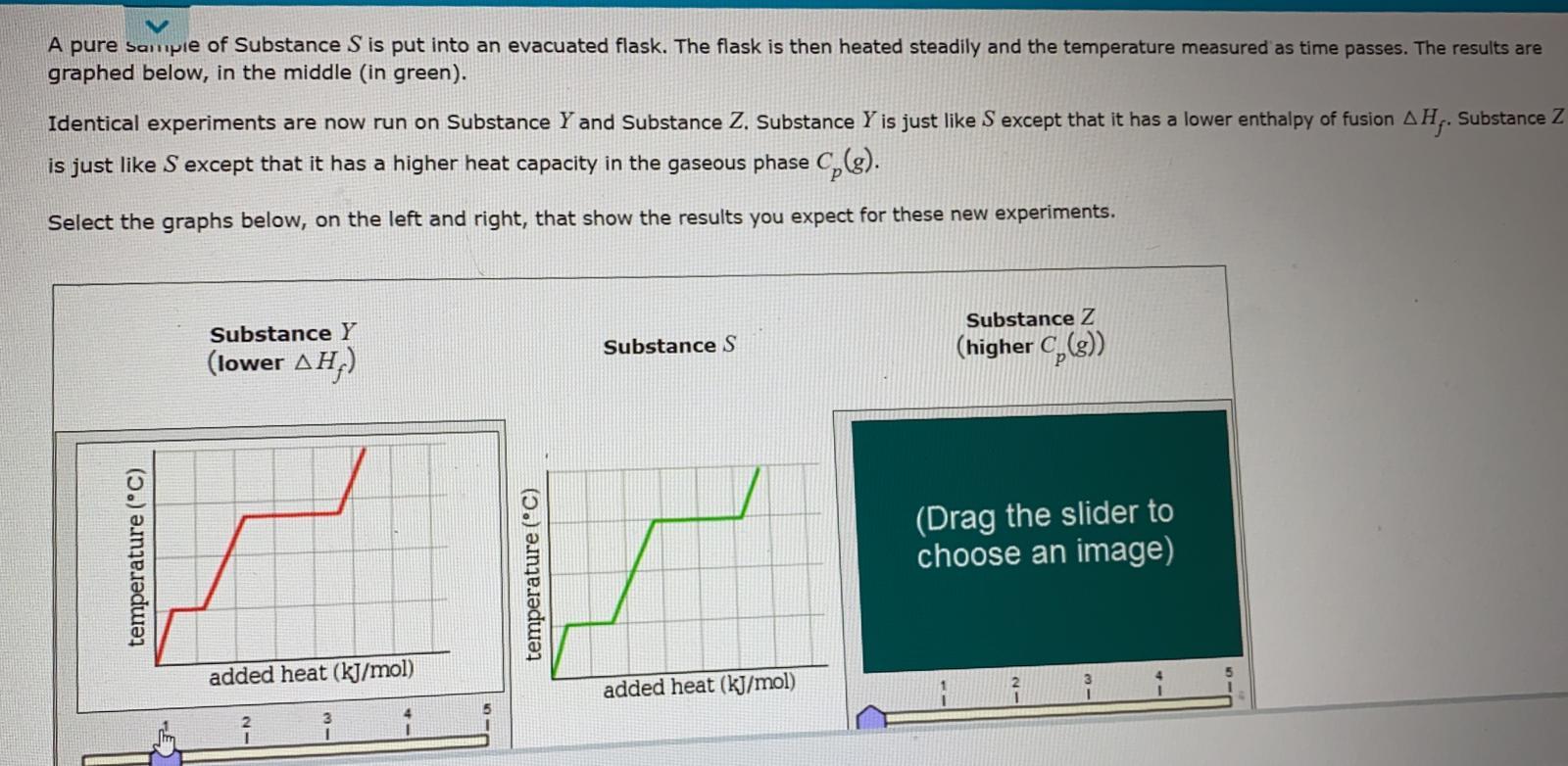 Solved Study the following phase diagram of Substance X. A B | Chegg.com