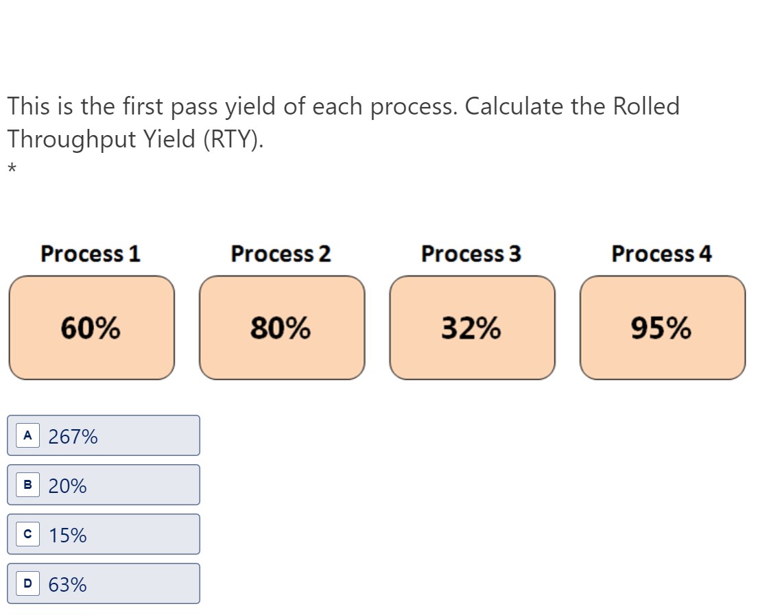Solved This is the first pass yield of each process.