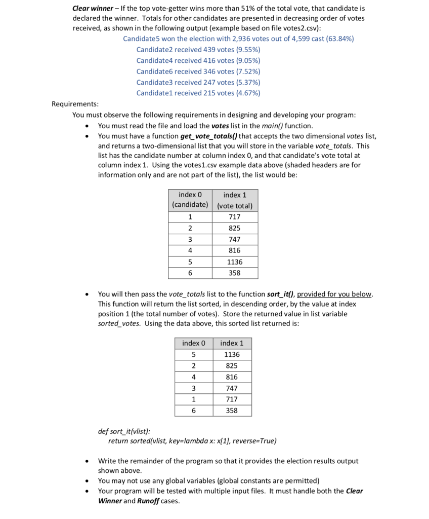 Solved Lab description In this lab you will use lists and | Chegg.com