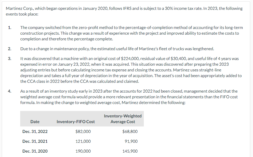 Solved Martinez Corp., which began operations in January