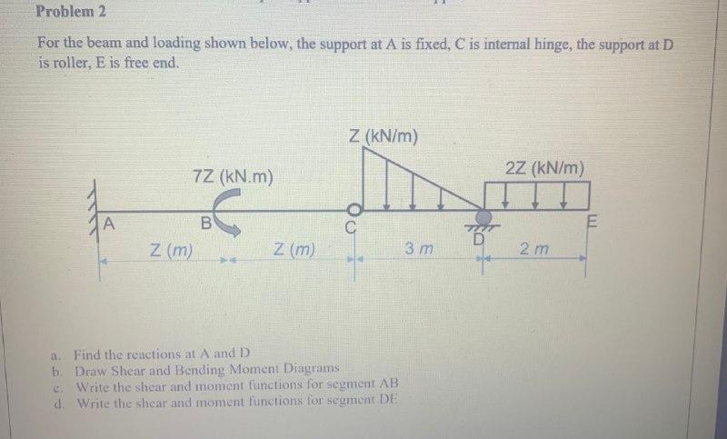 Solved Problem 2 For The Beam And Loading Shown Below, The | Chegg.com