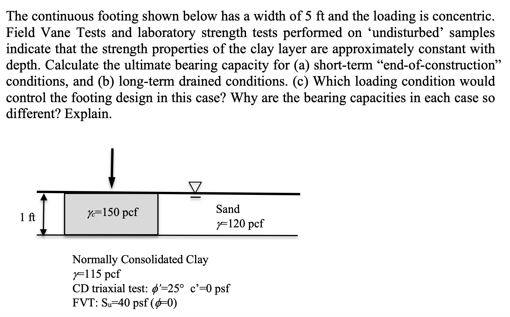 Solved In Chegg Answer Already Have. But The Previous Was | Chegg.com