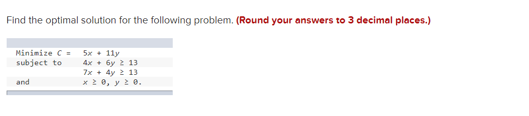 Solved Find the optimal solution for the following problem. | Chegg.com