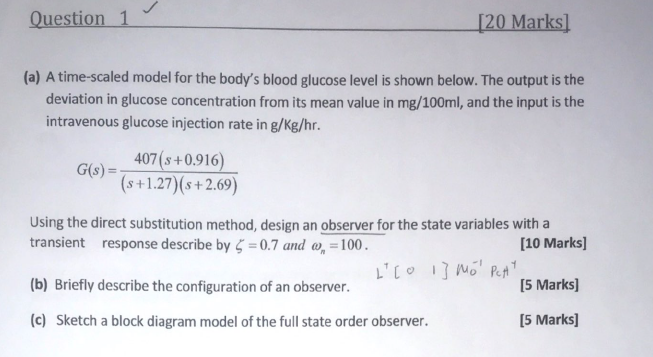 Solved (a) A time-scaled model for the body's blood glucose | Chegg.com