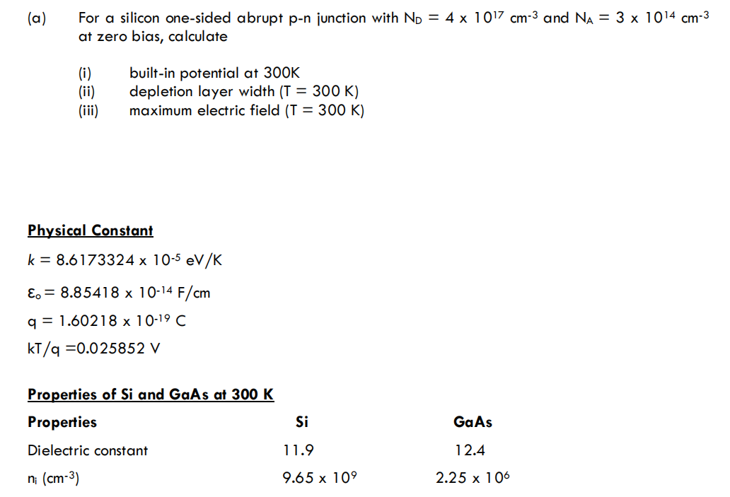 Solved (a) For a silicon one-sided abrupt p-n junction with | Chegg.com