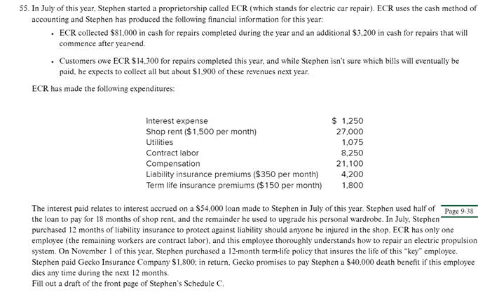 Solved 55. In July of this year, Stephen started a | Chegg.com