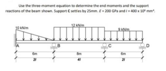 Solved Use the three-moment equation to determine the end | Chegg.com