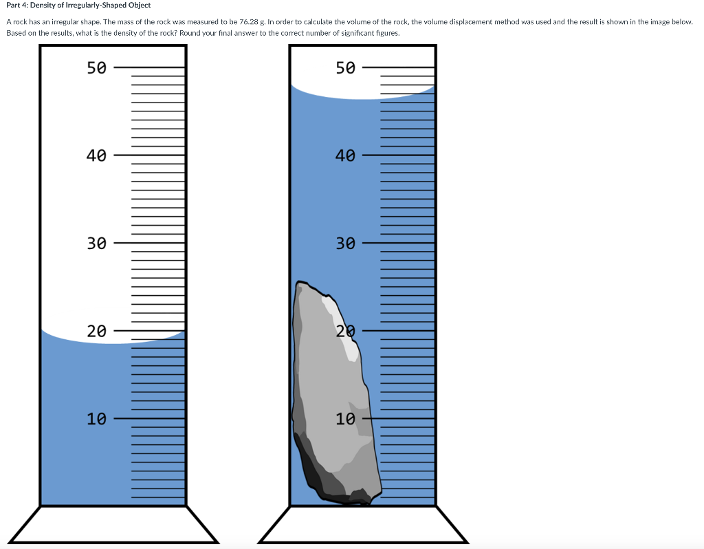 Density Rock