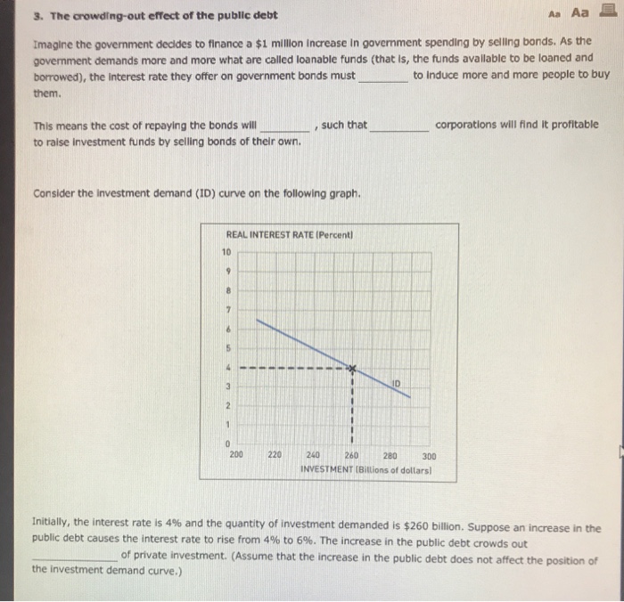 Solved 3. The crowding-out effect of the public debt Aa Aa | Chegg.com